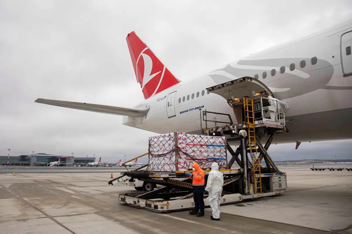 图2–航空货运物流管理–全球国际货物运输 图2–航空货运物流管理–全球国际货物运输