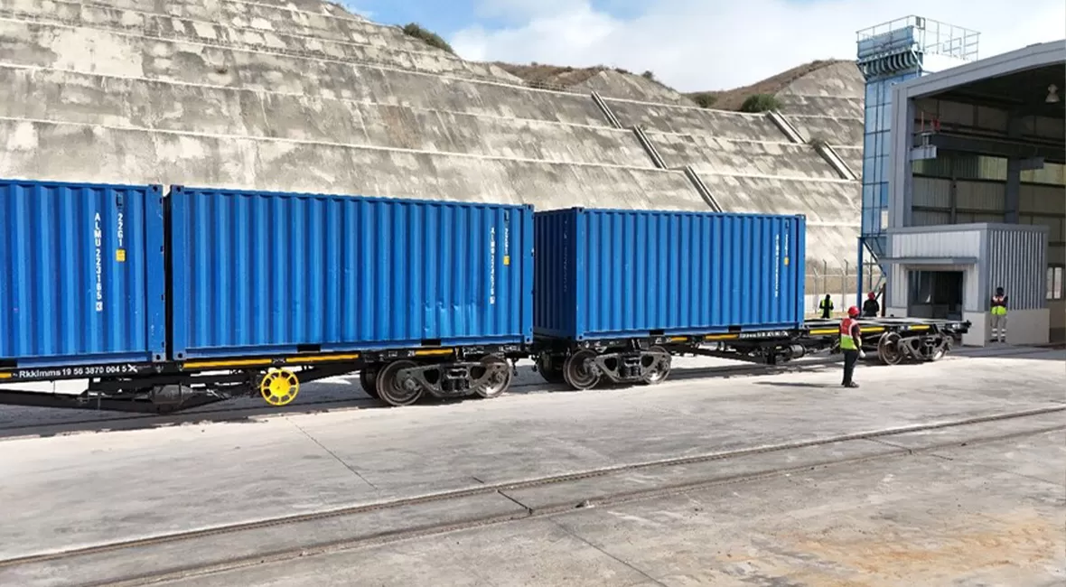 图2–铁路货运物流系统–全球国际货物运输