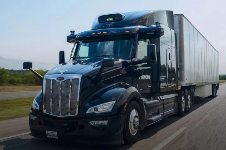 图–自动驾驶货运车辆：2025 年全球部署革命–全球国际货物运输