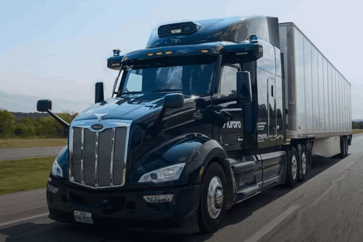 图1–自动驾驶货运车辆：2025 年全球部署革命–全球国际货物运输