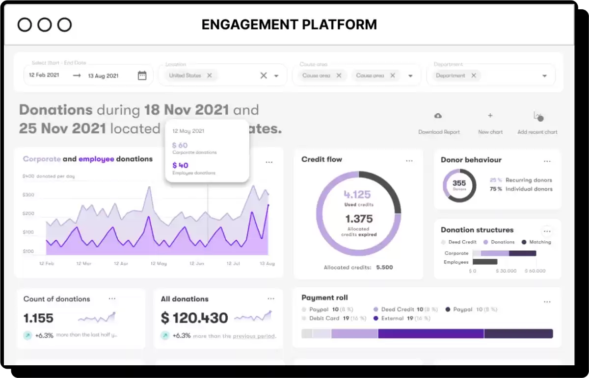 图2–多式联运交通发展趋势–全球国际货物代理有限公司