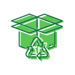 图–国家邮政局：“十四五”快递业绿色转型成效显著，电子运单、循环中转袋基本全覆盖–全球国际货物运输