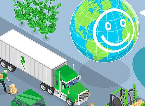 图1–绿色物流实践与环保策略–全球国际货物运输 图1–绿色物流实践与环保策略–全球国际货物运输