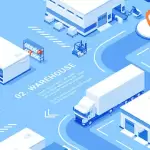 图–物流行业重构策略解析–全球国际货物运输 图–物流行业重构策略解析–全球国际货物运输