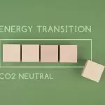 图–绿色物流与碳中和路径–全球国际货物运输