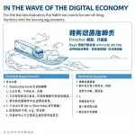 图–content”: “在数字经济浪潮的推动下–全球国际货物运输