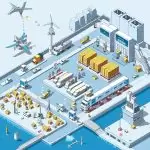 图–全球物流新趋势–全球国际货物运输 图–全球物流新趋势–全球国际货物运输