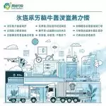 图–title”: “物流行业变革–全球国际货物运输