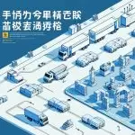 图–智慧物流技术引领行业变革新趋势–全球国际货物运输 图–智慧物流技术引领行业变革新趋势–全球国际货物运输