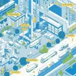 图–智慧物流时代：数字化转型如何重塑物流行业格局–全球国际货物运输