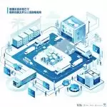 图–物流行业数字化转型：智慧物流如何重塑供应链效率–全球国际货物运输