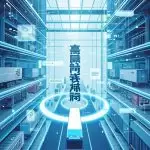 图–物流行业数字化转型：智能化仓储与智慧供应链的未来趋势–全球国际货物运输