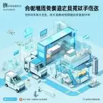 图–物流行业数字化转型：智能化升级如何重塑供应链效率–全球国际货物运输