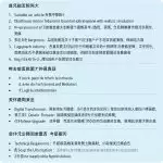 图–物流行业数字化转型：智能化升级如何重塑供应链未来–全球国际货物运输