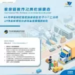 图–物流行业数字化转型：降本增效的必由之路–全球国际货物运输