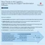 图–物流行业新趋势与数字化转型路径–全球国际货物运输