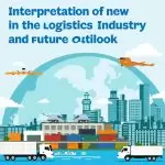 图–物流行业新趋势解读与未来展望–全球国际货物运输