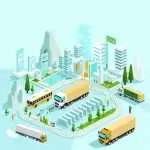 图–物流行业新趋势：智慧物流与绿色供应链 1–全球国际货物运输