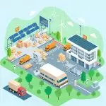 图–物流行业新趋势：智慧物流与绿色供应链–全球国际货物运输