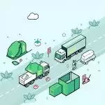 图–物流行业新趋势：智慧物流与绿色供应链 (2)–全球国际货物运输