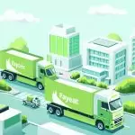 图–物流行业新趋势：智能化与绿色化并行发展–全球国际货物运输