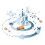 图–物流行业最新趋势分析–全球国际货物运输 图–物流行业最新趋势分析–全球国际货物运输