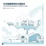 图–破解物流成本困局：降本增效的五大核心策略与实践–全球国际货物运输