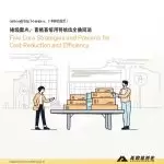 图–破解物流成本难题：降本增效的五大核心策略与实践–全球国际货物运输