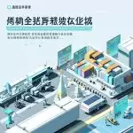 图–降本增效关键战：现代物流企业成本控制与优化全攻略–全球国际货物运输