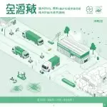 图–降本增效新引擎：绿色物流理念与实践全解析–全球国际货物运输