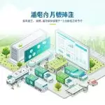 图–降本增效新引擎：解析绿色物流与可持续发展战略–全球国际货物运输