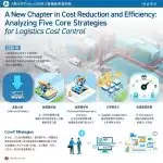 图–降本增效新篇章：物流成本控制的五大核心策略解析–全球国际货物运输