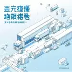 图–降本增效新路径：现代物流管理中的成本控制策略–全球国际货物运输