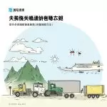 图–降本增效新路径：解析现代物流管理的五大关键策略–全球国际货物运输