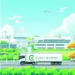 图–降本增效新路径：解析绿色物流与可持续发展战略–全球国际货物运输