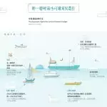 图–高效物流管理策略探讨–全球国际货物运输